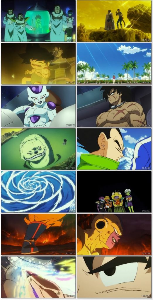 Dragon Ball Super Broly (2018) Dual Audio Hindi